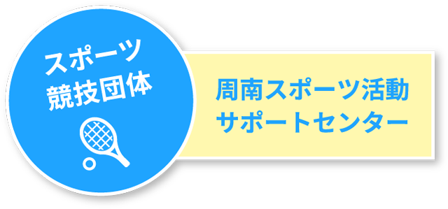 スポーツ競技団体　スポーツ活動サポートセンター