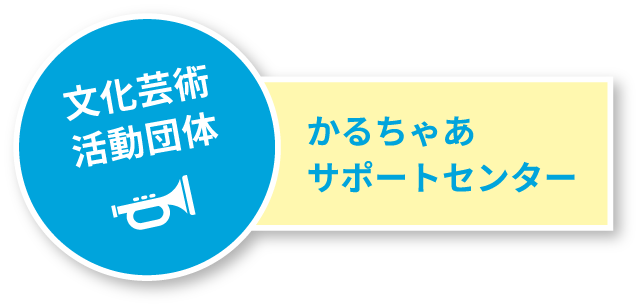 文化芸術活動団体　かるちゃあサポートセンター